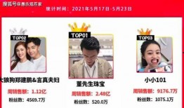 小开老师爆料视频大全最新,揭秘娱乐圈幕后真相